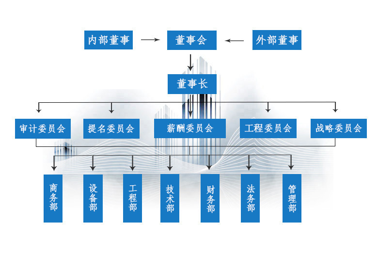 蘇州藍(lán)貝環(huán)保有限公司